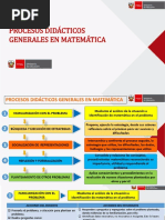 Procesos Didacticos Matemática