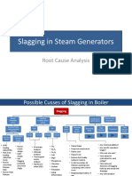 Slagging in Steam Generators: Root Cause Analysis