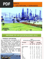 Sector Economico