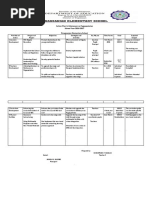 Action Plan in Edukasyon Sa Pagp Apakatao2016-2017