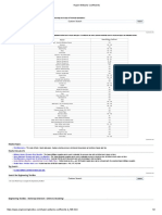 Hazen Williams Coefficients