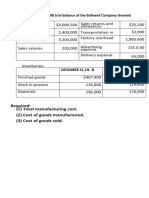 Cost of Goods Sold