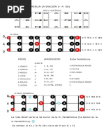 Guia Merlin PDF