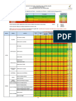 INMETRO Chuveiro PDF