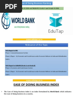 Ease of Doing Business Index