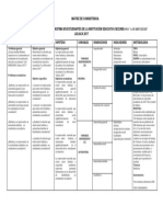 Matris de Consistencia