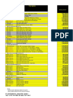 Description: 2017 Stanley Power Tool Price List