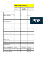 Bar Tending Tools, Materials and Equipment: As Per TR Remarks As Per Inventory