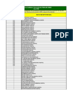 Health Care Institutions Covered by The Philhealth Cares