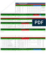 Procurement Report: 1. Planning and Preparation