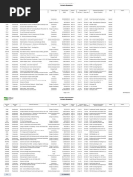 Contracts Award Report 30th September-16