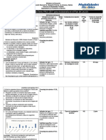 Matriz Análisis Paes 2017 Estudios Sociales