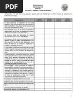 Actividad 1. - Variables, Muestra y Poblacion Estadistica