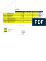 Monitor Budget To COPI-1 Proposal R-1