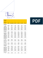 Structural Steel Angle Bar