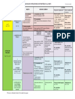 Esquema Contratos Sector Público 2018 1