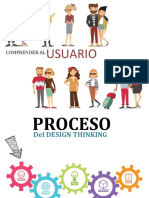 Comprendiendo Al Usuario + PDF