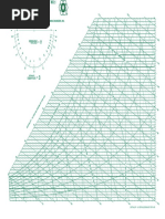 Refri - Carta Psicrométrica 760 MMHG