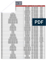 Horarios UPIIG, Periodo 2019-1, Carrera Ingenieria en Sistemas Automotrices