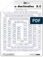 Secuencia de Numero Decimales PDF