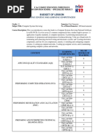 Budget of Lesson Computer Systems Servicing