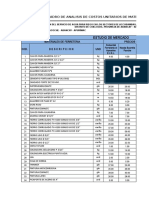 1.-Cuadro de Analisis de Precios Unitarios de Materiales