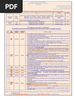 The Post Graduate Common Entrance Test-2018 Time Table Is As Follows