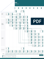 Plan Estudios Ingenieria Electronica