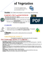 Weather Climate Seasons - W GEO