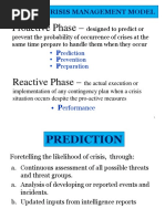 Phases of Crisis Management