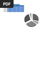 Product1 Product2 Product3 Product4 Product5