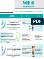 Ejemplo1 Modelo Vak