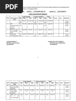 Cost Analysis1 S