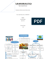 Mapam Mental Economia