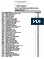 Relacao Provisoria de Candidatos Prova Objetiva