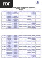 PNPC CONACyT