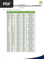 Computo - Excel Tablas Dinámicas - 5to