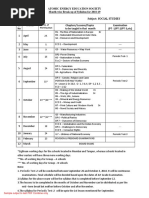 No. of Working Days: Periodic Test-2