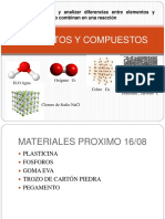 Elementos y Compuestos Quimicos