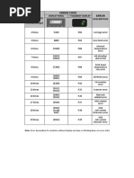 Error Codes Canon Gseries