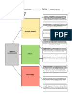 Esquema Tipos de Investigacioón