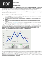 Formación de Doble Techo