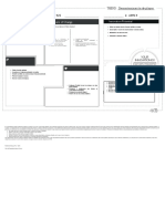 Consumer Trend Canvas