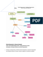 Direito Empresarial I.resumo