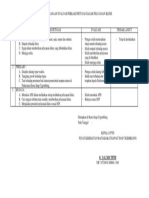 9.1.2.ep 1 Bukti Pelaksanaan Evaluasi Prilaku Dalam Pelayanan Klinis