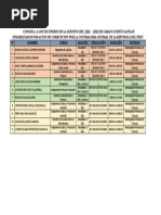 Contraloría General Sancionados Hvca. VALE