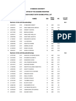 Kyambogo University Appeal List 2018-2019