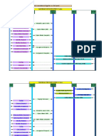 Call Processing in CDMA