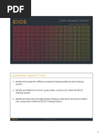 Learning Objectives: Exos Training System