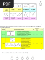 Diapositivas Fenoles